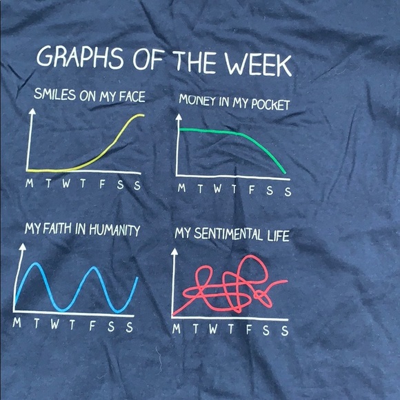 Graphs of The Week T-Shirt - Picture 2 of 5